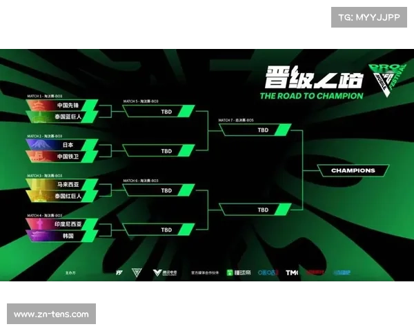 以落位赛明确淘汰队伍名次推动赛事分级体系更加科学完善