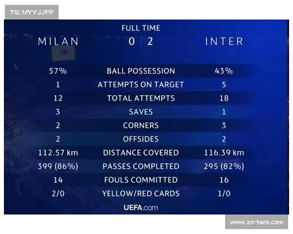 名宿点评拜仁射正率22%问题：进攻效率需体系优化
